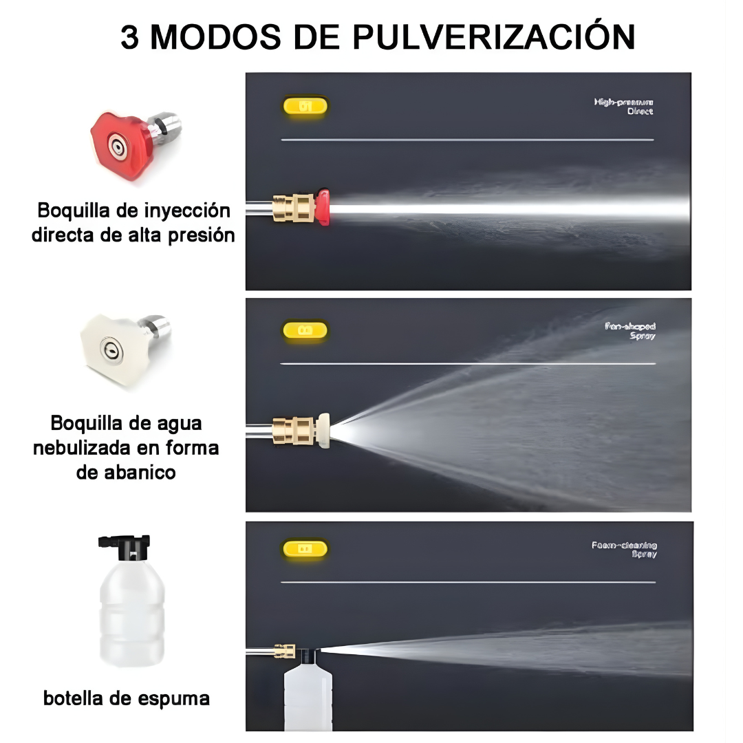 HIDROLAVADORA PORTATIL 98V CON 2 BATERIAS